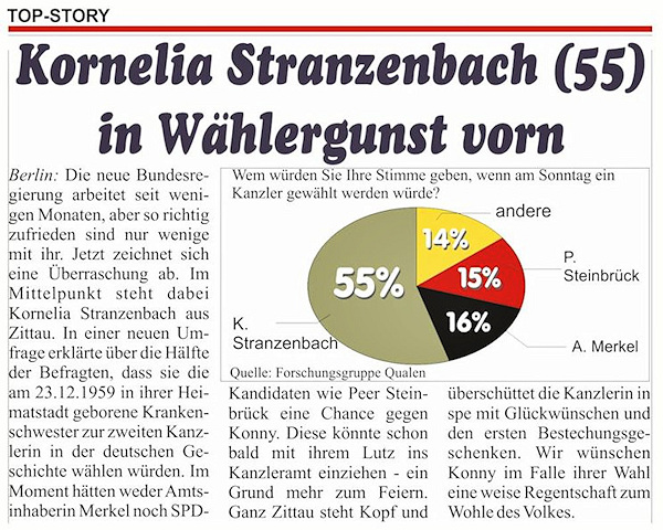 Titelgeschichte "... in der Wählergunst vorn!"